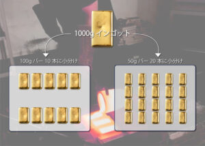 純金鋳直しならジュエルミキへ