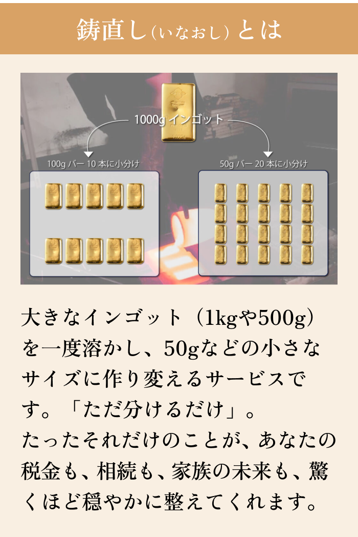 鋳直し（いなおし）とは